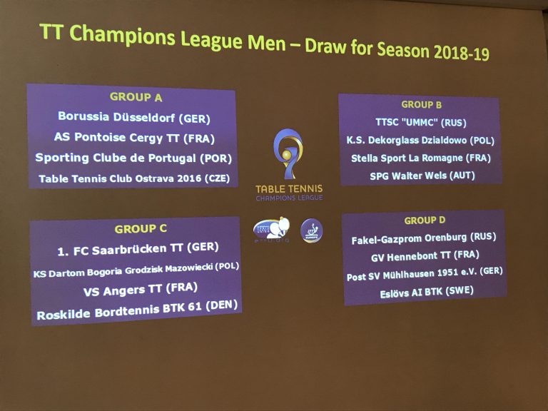 The 2018/19 TTCLM meeting and draw starts at 13h30 CET