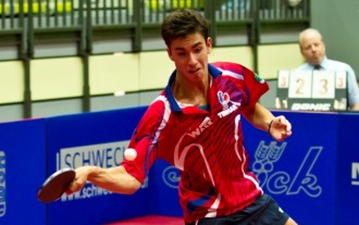 European rankings: SZOCS and FLORE at the top