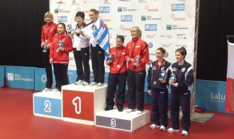 Two more gold medals for Luxembourg