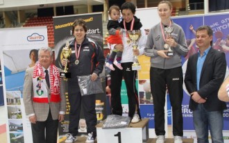 LIU Jia defended her crown in Austria