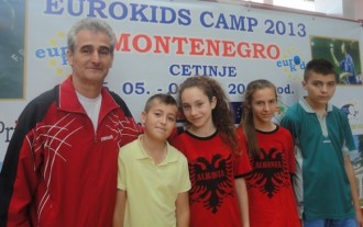 Albanian team joined EUROKIDS in Cetinje