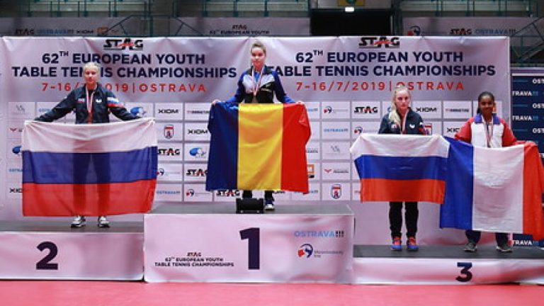 European Youth Championships and Europe Youth Top 10 will have Under 19 and Under 15 events