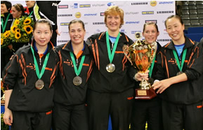 Orange teams well prepared for the LIEBHERR World Championships