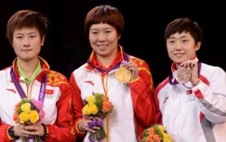 LI Xiaoxia new Olympic Champion