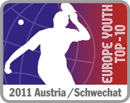 Four-day warm up in Schwechat to prepare 2011 Youth Top-10