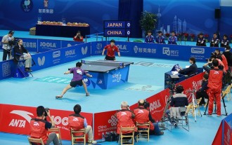 China retains World Junior Teams titles