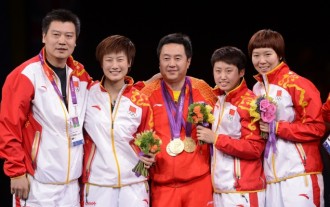 China clinched Women’s Teams gold