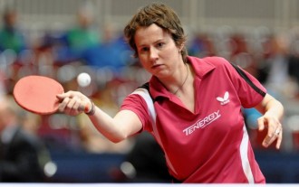 Shaky start for favourites in Women’s event