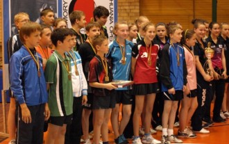 LUSHIN and PATSEYEVA won Lithuanian Cadet & Mini Cadet Open