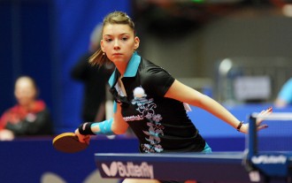 Youth Rankings April 2012: GAUZY and SZOCS at the top