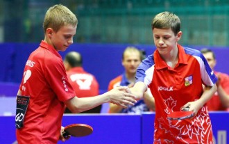 POLANSKY and KHANIN proved supremacy