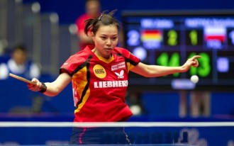 WU Jiaduo won the German clash