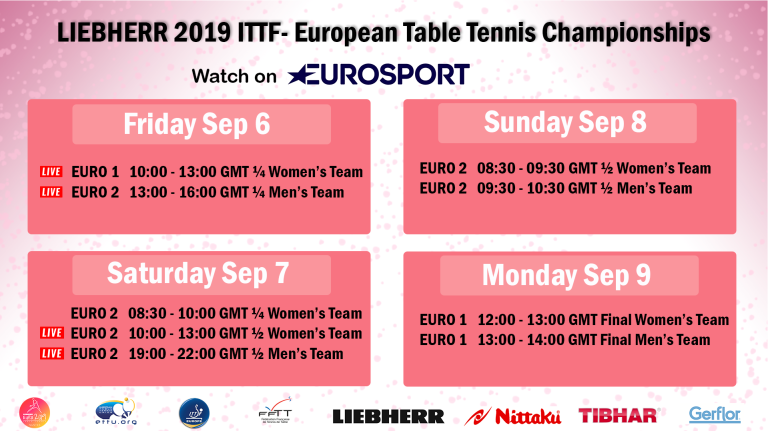 Eurosport schedule confirmed – ETTC in Nantes in 2 weeks