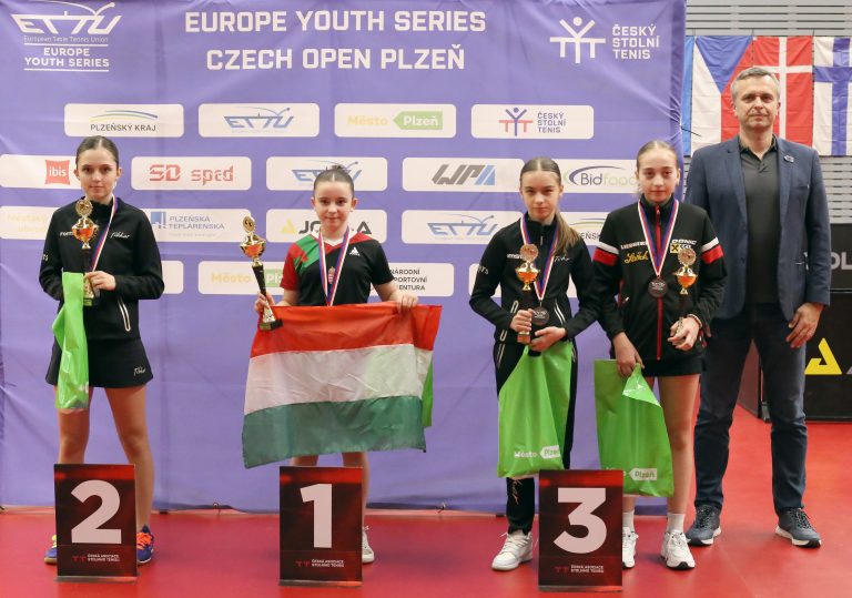 Sweden’s INGESTRÖM and Hungary’s FAZEKAS Shines at European Youth Series in Czechia