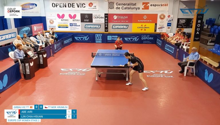 Exciting Matches in Europe Cup Women’s Stage Two in Linares and Barcelona