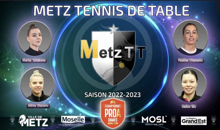 French TT Metz awaits Novi Sad in the re-run of the last season