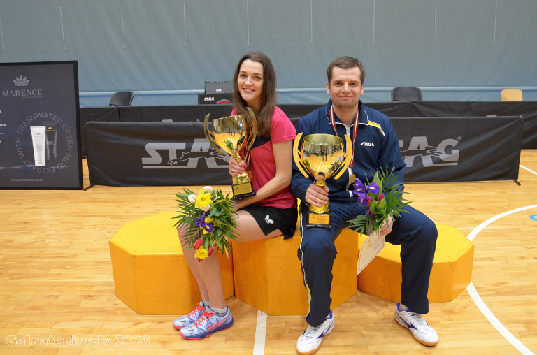 KARTUZOVS and BOGDANOVA crowned Latvian champions