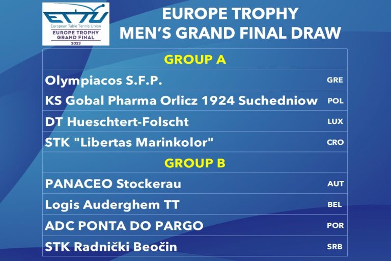 The draw for the Europe Trophy Grand Final