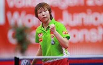 China completes clean sweep at World Junior Championships