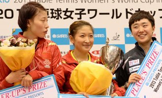 World N.1 defends Women’s World Cup title in Kobe