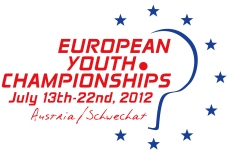 Looking forward 2012 EYC in Schwechat: official logo released