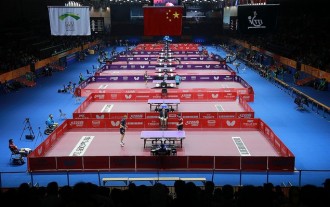 ITTF the largest International Federation!