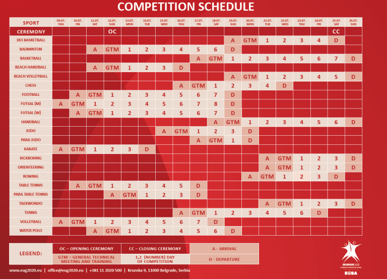 Table tennis and para Table tennis at the 2020 European Universities Games in Belgrade