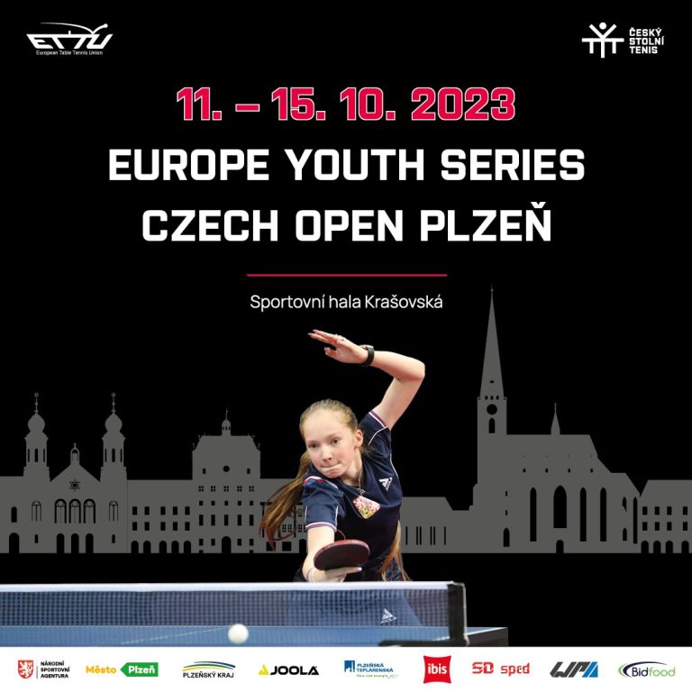 European Youth Series’ Next Stop – Plzen