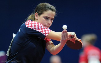 Croatia beat the favorites at Slovak Cadet Open