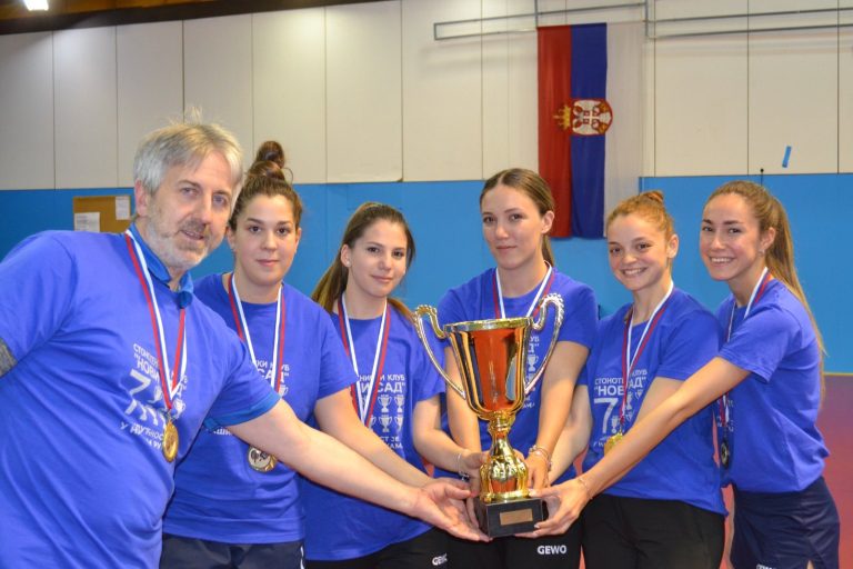 Novi Sad and Radnicki Beocin clinched the titles in Serbia