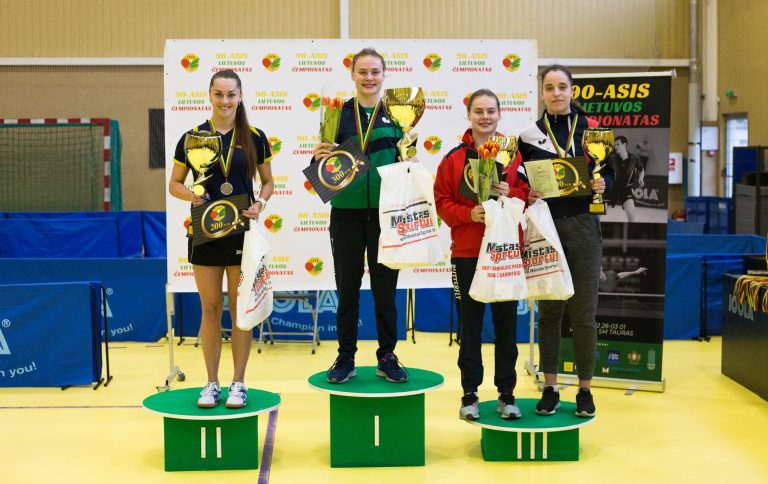 STANKEVICIUS and RILISKYTE won gold in Lithuania