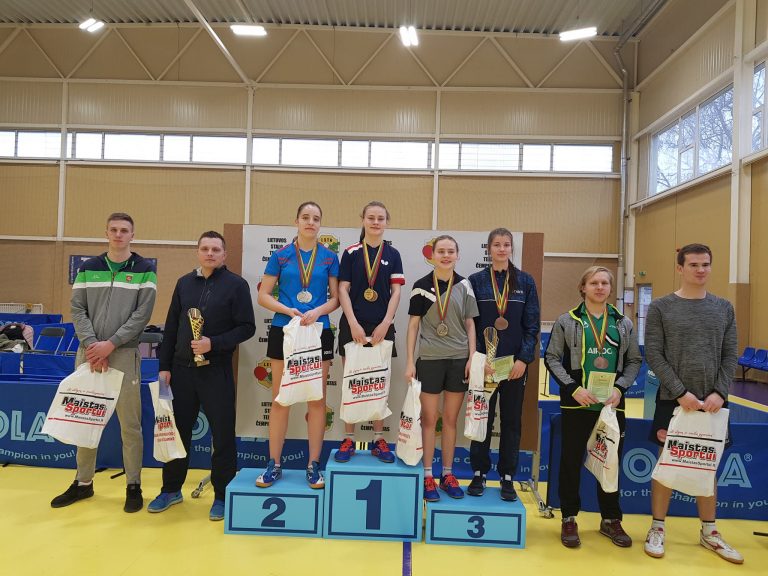 RILISKYTE for the first and Alfredas UDRA for the fifth time champions in Lithuania