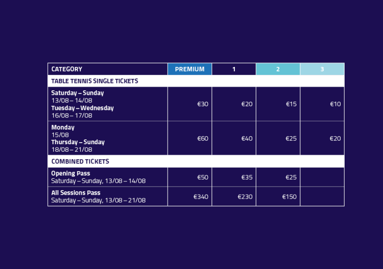 Secure the best seats for European Championships Munich 2022