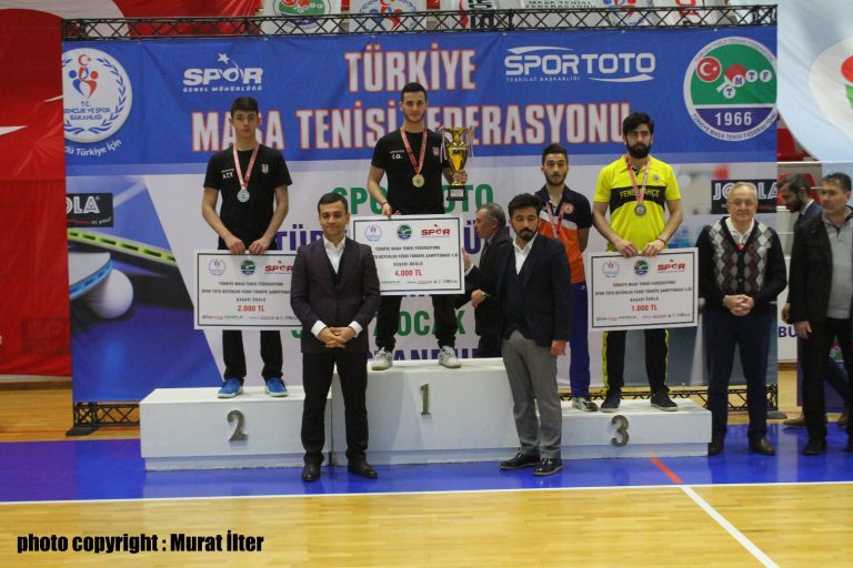 GUNDUZ and ALTINKAYA crowned Turkish champions