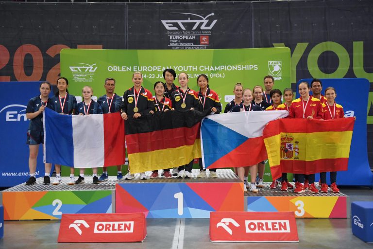 Under 15 Girls: Germany Clinches Title for the Seventh Time