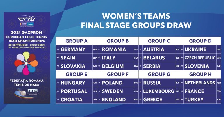 Hosts  Romania will face Italy and Belgium in their Group in Cluj