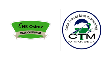 ECW R16 HB Ostrov  z.s. (CZE) vs CTM Mirandela (POR)