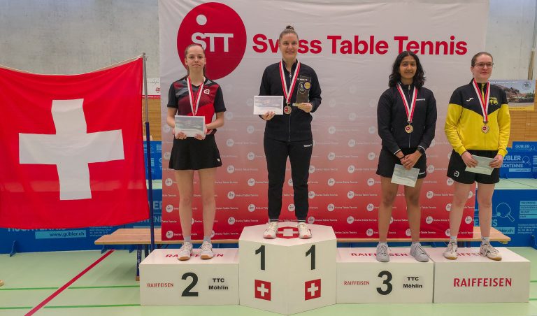 MORET and HARDMEIER Lead the Way at Swiss National Championships 2025