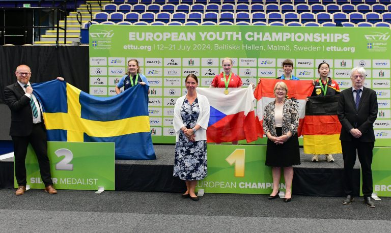 Ostrava Gears Up for the 2025 European Youth Championships