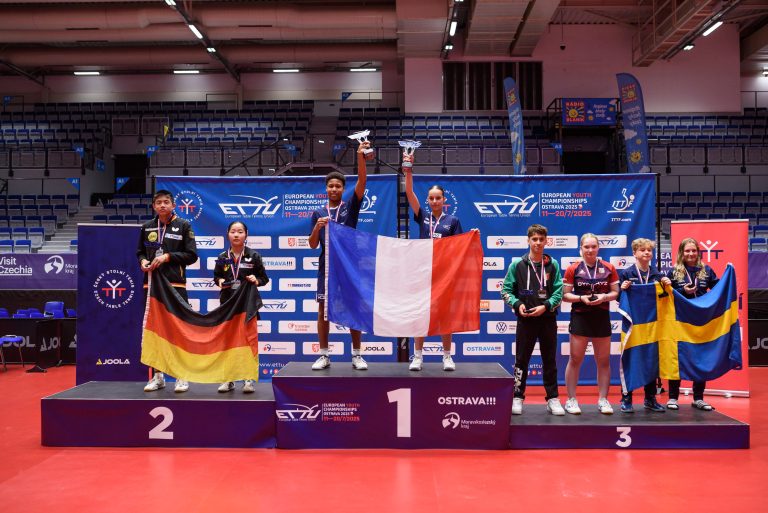 France’s TESSIER and BOCQUET Claim Under 15 Mixed Doubles Title in Ostrava