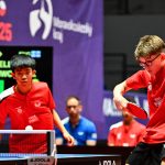2025 EYC: No Favorites Are Safe in Ostrava