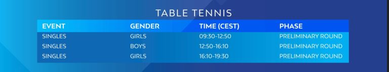 Table tennis returned to the 2025 European Youth Summer Olympic Festival in Skopje