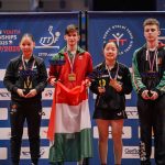 European Youth Championships 2025 – Medals Table