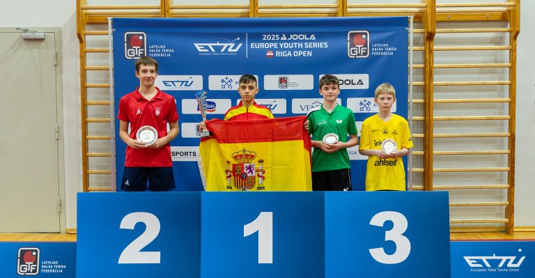 Riga Crowns Champions: MALOV and KOBOSZ Rule U15; ISAKSSON and WU Strike Gold in U13