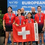 Historic Achievements for Switzerland and Spain Highlight European Under 13 Championships