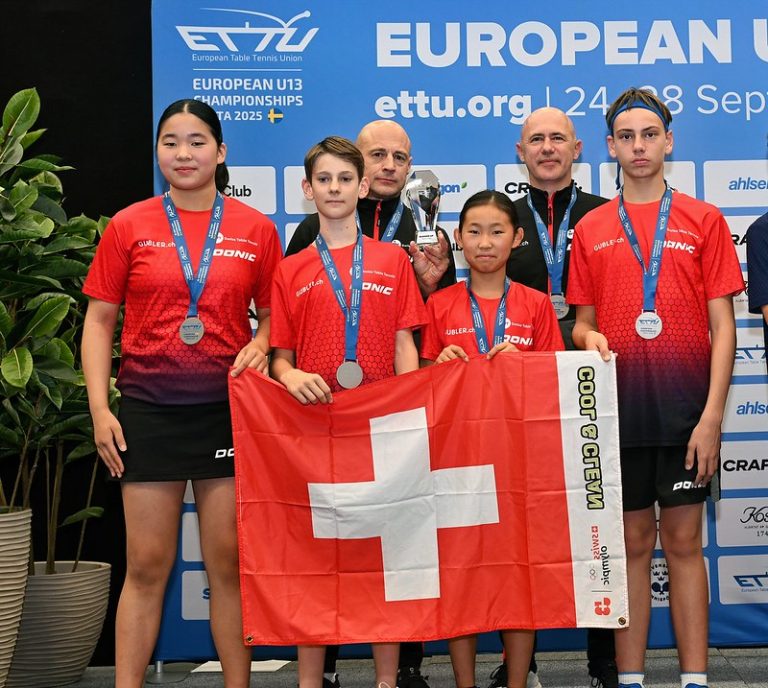 Historic Achievements for Switzerland and Spain Highlight European Under 13 Championships