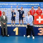 MAYOROV, WU, ESCUDIER and ROCHUT Shine as European Under 13 Championships Conclude