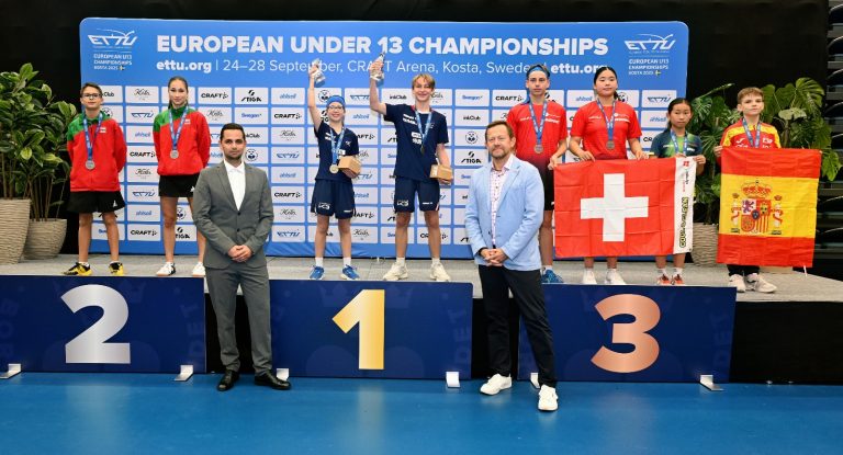 MAYOROV, WU, ESCUDIER and ROCHUT Shine as European Under 13 Championships Conclude