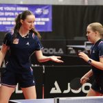 Sweden and Czechia Shine in the Under-15 Team Events, Germany Dominate the Under-13 Titles