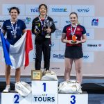 ITAGAKI Dominates to Win Under 15 Girls title at Europe Youth Top 10 in Tours